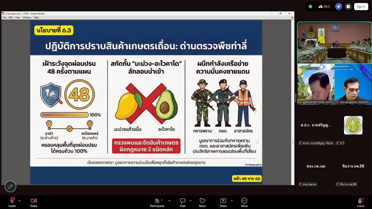 title - ผู้ตรวจราชการ ส.ป.ก. เข้าร่วมการประชุมตรวจติดตามการดำเนินงานตามแผนการตรวจราชการ ของผู้ตรวจราชการกระทรวงเกษตรและสหกรณ์ ประจำปีงบประมาณ พ.ศ. 2569 รอบที่ 1 ในเขตตรวจราชการที่ 10 จังหวัดเลย และจังหวัดหนองบัวลำภู